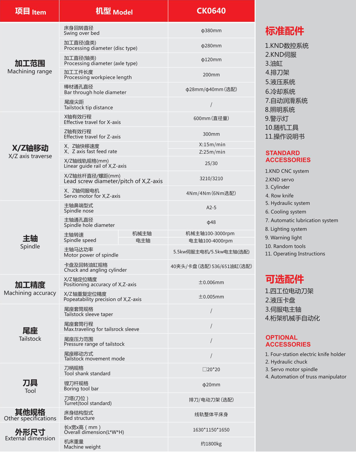 ax10-0640平线轨数控车床01.jpg